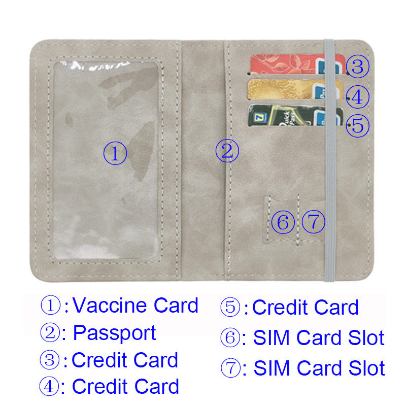 Faux Leather Passport Cover Sublimation Blanks