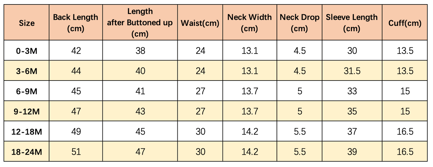 95% Polyester Baby Onesie Long Sleeve Sublimation Blanks